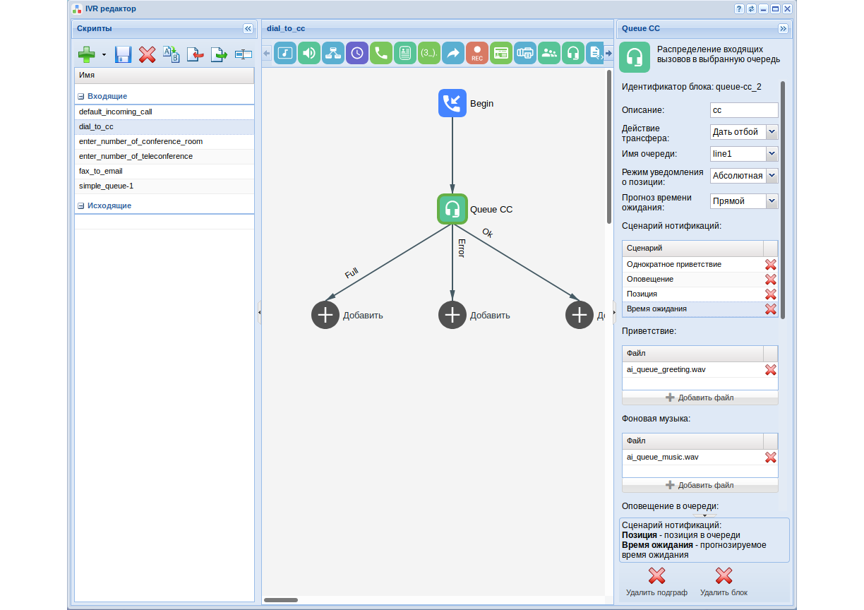 Call-центр ECSS-10