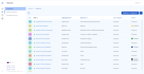 Платформа EVI для создания систем безопасности