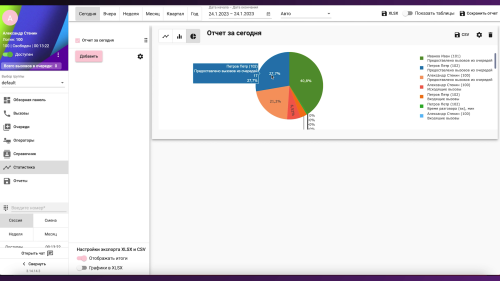Call-центр ECSS-10